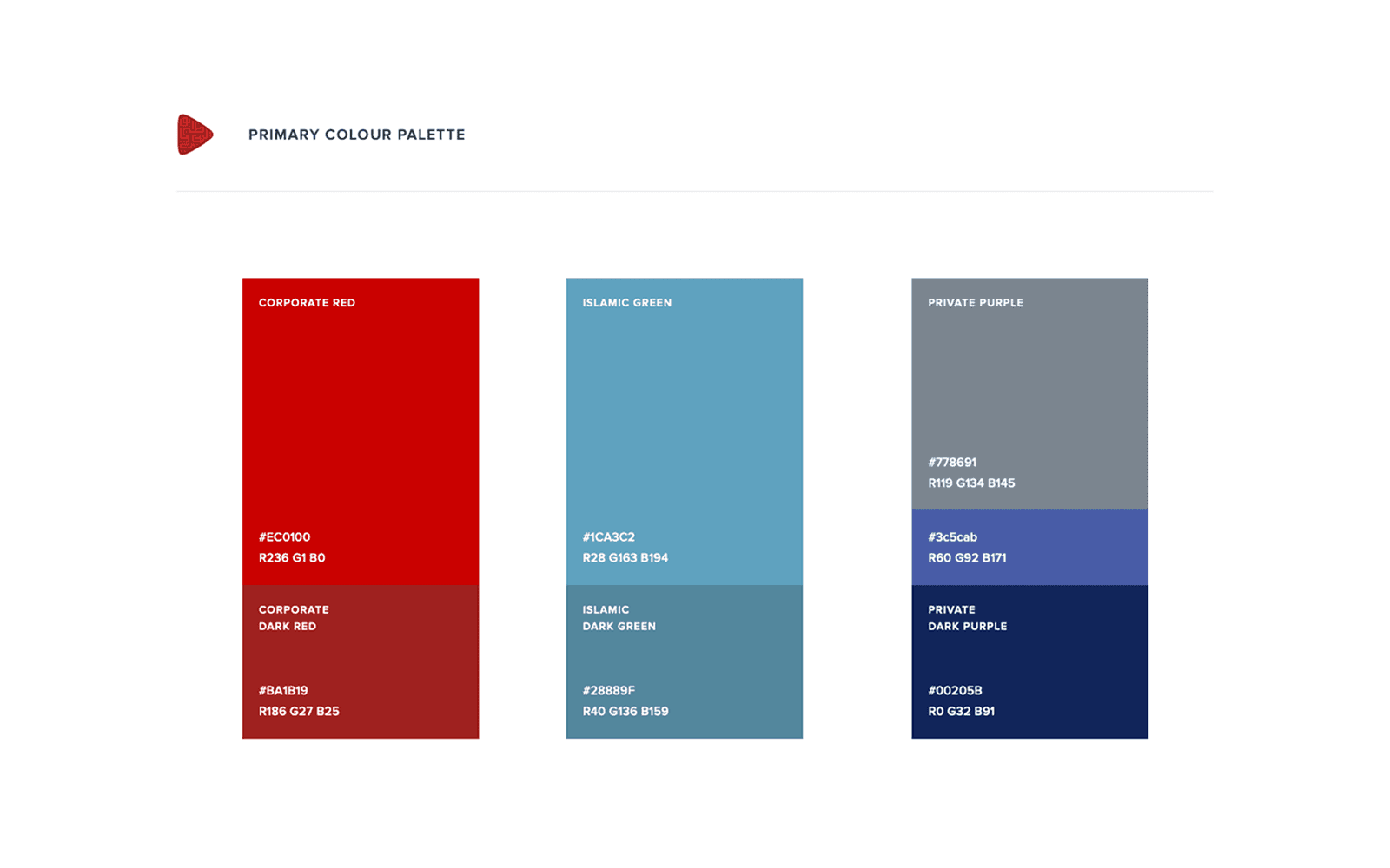 Modernised brand expression